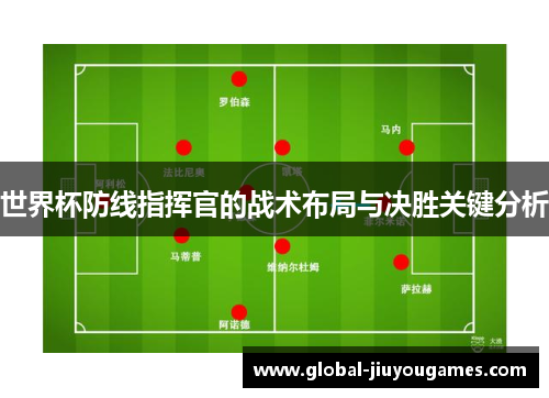 世界杯防线指挥官的战术布局与决胜关键分析