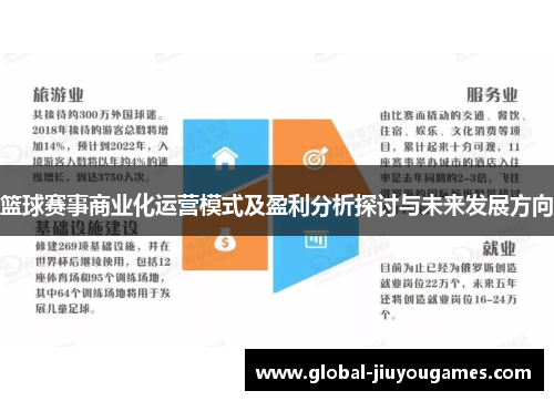 篮球赛事商业化运营模式及盈利分析探讨与未来发展方向