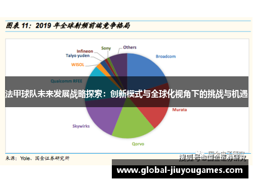 法甲球队未来发展战略探索：创新模式与全球化视角下的挑战与机遇