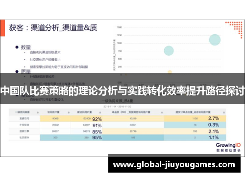 中国队比赛策略的理论分析与实践转化效率提升路径探讨