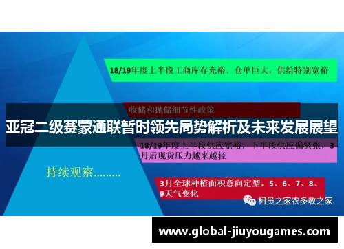 亚冠二级赛蒙通联暂时领先局势解析及未来发展展望