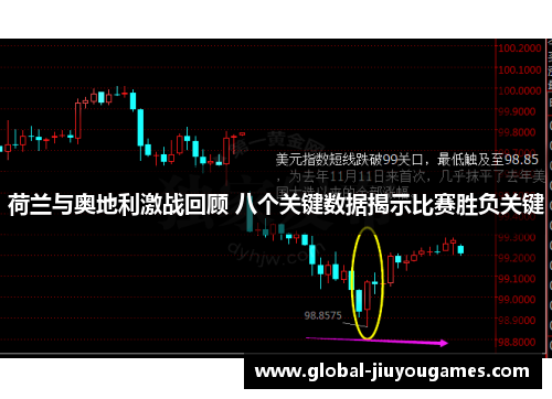 荷兰与奥地利激战回顾 八个关键数据揭示比赛胜负关键