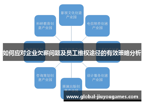 如何应对企业欠薪问题及员工维权途径的有效策略分析