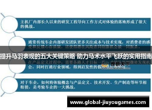 提升马羽表现的五大关键策略 助力马术水平飞跃的实用指南