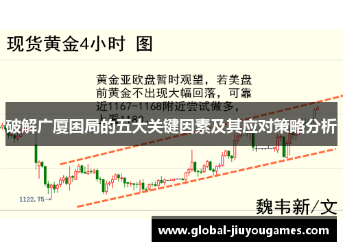 破解广厦困局的五大关键因素及其应对策略分析