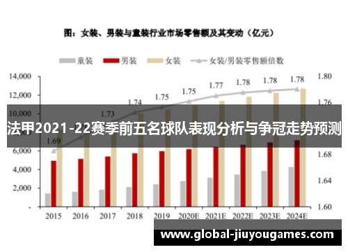 法甲2021-22赛季前五名球队表现分析与争冠走势预测